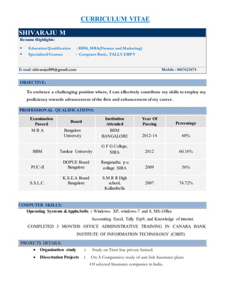 CURRICULUM VITAE
SHIVARAJU M
Resume Highlights:
 Education Qualification : BBM, MBA(Finance and Marketing)
 Specialized Courses : Computer Basic, TALLY ERP 9
E-mail :shivaraju509@gmail.com Mobile : 8867623474
OBJECTIVE:
To embrace a challenging position where, I can effectively contribute my skills to employ my
proficiency towards advancement of the firm and enhancement of my career.
.PROFESSIONAL QUALIFICATIONS:
Examination
Passed
Board
Institution
Attended
Year Of
Passing Percentage
M B A Bangalore
University
BIIM
BANGALORE 2012-14 60%
BBM Tumkur University
G F G College,
SIRA 2012 60.16%
PUC-II
DOPUE Board
Bangalore
Ranganatha p u
collage SIRA 2009 56%
S.S.L.C.
K.S.E.A Board
Bangalore
S.M R R High
school,
Kallambella
2007 74.72%
COMPUTER SKILLS:
Operating Systems &Appln.Softs : Windows- XP, windows-7 and 8, MS-Office
Accounting Excel, Tally Erp9, and Knowledge of internet.
COMPLETED 3 MONTHS OFFICE ADMINISTRATIVE TRAINING IN CANARA BANK
INSTITUTE OF INFORMATION TECHNOLOGY (CBIIT)
PROJECTS DETAILS:
 Organization study : Study on Trust line private limited.
 Dissertation Projects : On A Comparative study of unit link Insurance plans
Of selected Insurance companies in India.
 