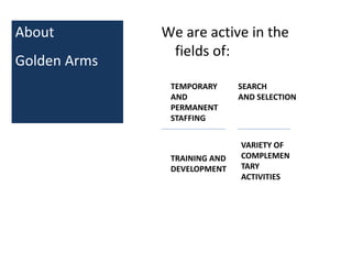 We are active in the
fields of:
TEMPORARY
AND
PERMANENT
STAFFING
SEARCH
AND SELECTION
TRAINING AND
DEVELOPMENT
VARIETY OF
COMPLEMEN
TARY
ACTIVITIES
About
Golden Arms
 