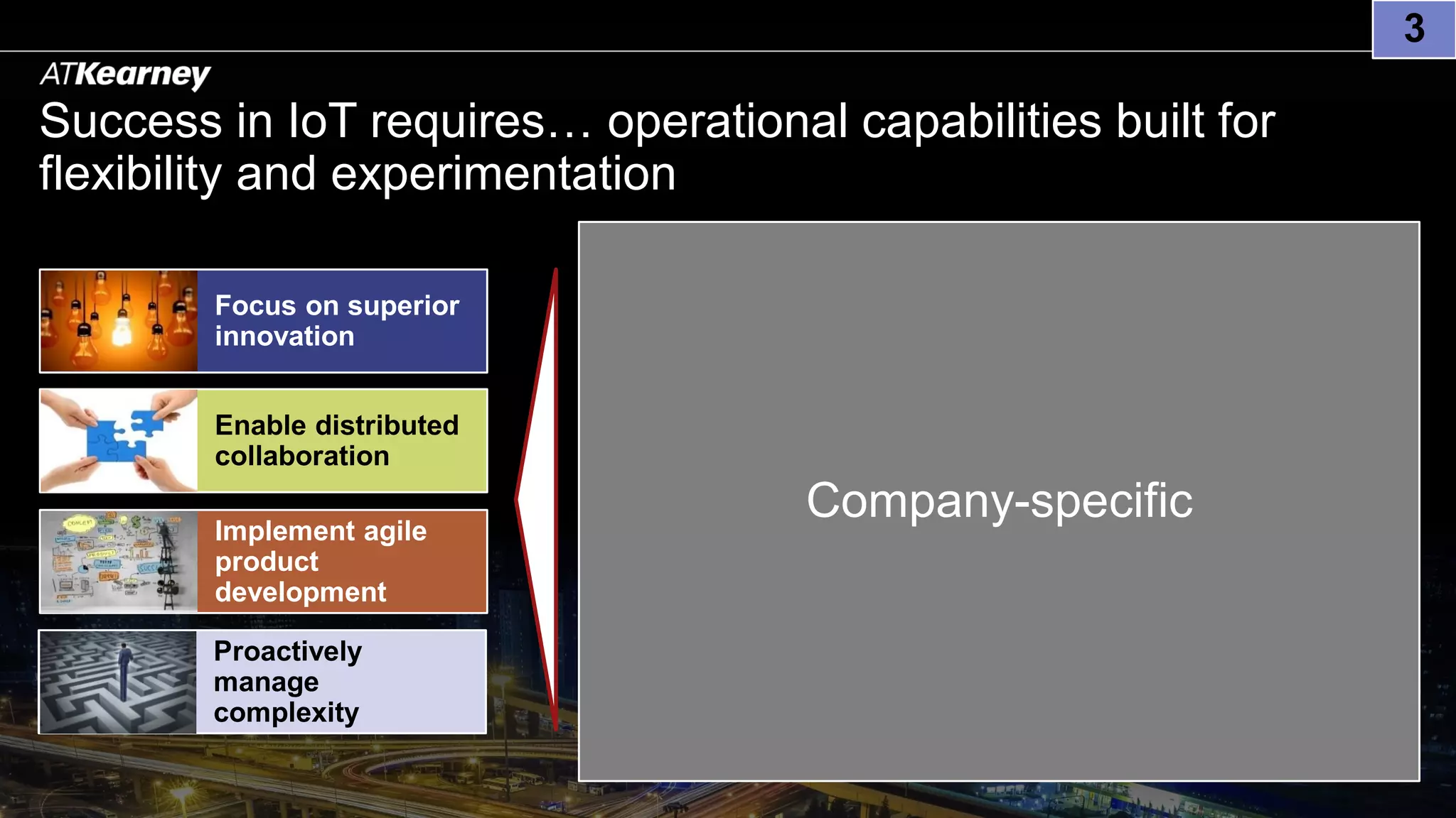 Success in IoT requires… operational capabilities built for
flexibility and experimentation
3
Focus on superior
innovation
Proactively
manage
complexity
Implement agile
product
development
Enable distributed
collaboration
Social Ideation & Creative Design
Sharable 3D virtual prototyping to infuse innovation from customers, designers and engineers
alike…3D virtual prototypes can be displayed on any browser, any time, anywhere in the world
http://www.3ds.com/industries/high-tech/ht-body/social-ideation-creative-design
Ideation & Concept Design
Combines automated social market listening, streamlined 3D-drawing to 3D-design integration,
project-oriented social media, and one-source-of-truth product lifecycle management for
extensive development capability. Available on-cloud and on premise.
http://www.3ds.com/industries/high-tech/ideation-concept-design/
Requirement, Traceability & Test
Automate capture of customer needs and associated product specifications... “voice of the
customer” translation it into user requirements for new product definition. Single repository…
http://www.3ds.com/industries/high-tech/smarter-faster-lighter/requirements-traceability-test/
Concurrent Hardware & Software Design
Improves coordination between ME, EE and SW eng teams. Provides a single repository for all
PD data including spec, 3D models, code, analysis results, and mfg requirements.
http://www.3ds.com/industries/high-tech/smarter-faster-lighter/concurrent-hardware-software-
design/
Semiconductor Collaborative Design
Faster design integration through advanced element modularization. Efficiently manages
design data for an entire design organization. Design data contributed by individual teams
seamlessly integrated into higher level designs.
http://www.3ds.com/industries/high-tech/silicon-thinking/semiconductor-collaborative-design/
Company-specific
 