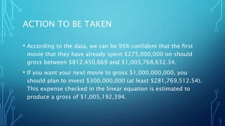 ACTION TO BE TAKEN
• According to the data, we can be 95% confident that the first
movie that they have already spent $275,000,000 on should
gross between $812,450,669 and $1,003,768,632.34.
• If you want your next movie to gross $1,000,000,000, you
should plan to invest $300,000,000 (at least $281,769,512.54).
This expense checked in the linear equation is estimated to
produce a gross of $1,005,192,394.
 