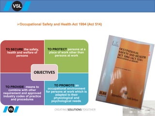 Occupational Safety and Health Act 1994 (Act 514)
TO SECURE the safety,
health and welfare of
persons
TO PROTECT persons at a
place of work other than
persons at work
TO PROVIDE means to
combine with other
requirement and approved
industry codes of practice
and procedures
TO PROMOTE an
occupational environment
for persons at work which is
adapted to their
physiological and
psychological needs.
OBJECTIVES
CREATING SOLUTIONS TOGETHER
 