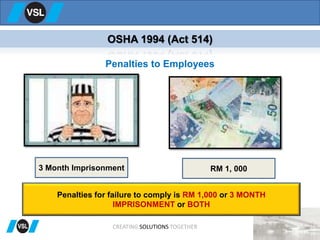 Penalties to Employees
OSHA 1994 (Act 514)
3 Month Imprisonment RM 1, 000
Penalties for failure to comply is RM 1,000 or 3 MONTH
IMPRISONMENT or BOTH
CREATING SOLUTIONS TOGETHER
 