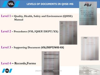 Level 1 – Quality, Health, Safety and Environment (QHSE)
Manual
Level 2 - Procedures (VSL/QSEP/DEPT/XX)
Level 3 - Supporting Document (VSL/DEPT/WID-XX)
Level 4 – Records,Forms
LEVELS OF DOCUMENTS IN QHSE-MS
CREATING SOLUTIONS TOGETHER
 
