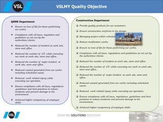 VSLMY Quality Objective
QHSE Department
 Ensure no loss of life for those performing
our works.
 Compliance with all laws, regulation and
guidelines as set out by the
authorities/clients.
 Reduced the number of incident at work site,
store and office.
 Reduced the number of LTI while executing
our work at work site, store and office..
 Reduced the number of major incident at
work site, store and office..
 Reduced wasted generated from our works
including scheduled waste.
 Reduced work related injury while
executing our operation.
 Ensure compliance with all laws, regulations
,guidelines and best practices to reduce
incidents and prevent damage to the
environment.
 Achieved higher competency of employee
skills.
Construction Department
 Provide quality products for our customers.
 Ensure construction conforms to the design.
 Managing project within schedule.
 Reduce rectification works.
 Ensure no loss of life for those performing our works.
 Compliance with all laws, regulations and guidelines as set out by
the authorities/clients.
 Reduced the number of incident at work site, store and office.
 Reduced the number of LTI while executing our work at work site,
store and office..
 Reduced the number of major incident at work site, store and
office..
 Reduced wasted generated from our works including scheduled
waste.
 Reduced work related injury while executing our operation.
 Ensure compliance with all laws, regulations ,guidelines and best
practices to reduce incidents and prevent damage to the
environment.
 Achieved higher competency of employee skills.
CREATING SOLUTIONS TOGETHER
 