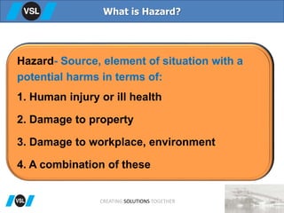 Hazard- Source, element of situation with a
potential harms in terms of:
1. Human injury or ill health
2. Damage to property
3. Damage to workplace, environment
4. A combination of these
What is Hazard?
CREATING SOLUTIONS TOGETHER
 