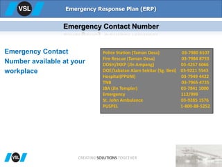 Emergency Contact Number
Emergency Contact
Number available at your
workplace
Emergency Response Plan (ERP)
Police Station (Taman Desa) 03-7980 6107
Fire Rescue (Taman Desa) 03-7984 8753
DOSH/JKKP (Jln Ampang) 03-4257 6066
DOE/Jabatan Alam Sekitar (Sg. Besi) 03-9221 5543
Hospital(PPUM) 03-7949 4422
TNB 03-7965 4725
JBA (Jln Templer) 03-7841 1000
Emergency 112/999
St. John Ambulance 03-9285 1576
PUSPEL 1-800-88-5252
CREATING SOLUTIONS TOGETHER
 