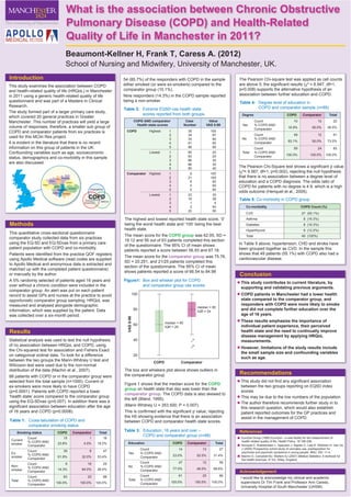 What is the association between Chronic Obstructive
Pulmonary Disease (COPD) and Health-Related
Quality of Life in Manchester in 2011?
Beaumont-Kellner H, Frank T, Caress A. (2012)
School of Nursing and Midwifery, University of Manchester, UK.
Introduction
This study examines the association between COPD
and health-related quality of life (HRQoL) in Manchester
in 2011 using a generic health-related quality of life
questionnaire and was part of a Masters in Clinical
Research.
The study formed part of a larger primary care study,
which covered 20 general practices in Greater
Manchester. This number of practices will yield a large
volume of responses; therefore, a smaller sub group of
COPD and comparator patients from six practices is
used for this MClin Res project.
It is evident in the literature that there is no recent
information on this group of patients in the UK.
Confounding variables such as age, socioeconomic
status, demographics and co-morbidity in this sample
are also discussed.
This quantitative cross-sectional questionnaire
comparator study collected data from six practices
using the EQ-5D and EQ-5Dvas from a primary care
patient population with COPD and co-morbidity.
Patients were identified from the practice QOF registers
using Apollo Medical software (read codes are supplied
to Apollo Medical and anonymous data is extracted and
matched up with the completed patient questionnaire)
or manually by the author.
A 5% randomly selected of patients aged 16 years and
over without a chronic condition were included in the
comparator group. An alert was put on each patient
record to assist GPs and nurses at the practice to avoid
opportunistic comparator group sampling. HRQoL was
measured and analysed alongside demographic
information, which was supplied by the patient. Data
was collected over a six-month period.
54 (85.7%) of the responders with COPD in the sample
either smoked (or were ex-smokers) compared to the
comparator group (10.1%).
Nine responders (14.3%) in the COPD sample reported
being a non-smoker.
The highest and lowest reported health state score, ‘0’
being the worst health state and ‘100’ being the best
health state.
The mean score for the COPD group was 62.05, SD =
19.12 and 56 out of 63 patients completed this section
of the questionnaire. The 95% CI of mean shows
patients reported a score between 56.93 and 67.18.
The mean score for the comparator group was 75.76,
SD = 20.251, and 21/25 patients completed this
section of the questionnaire. The 95% CI of mean
shows patients reported a score of 66.54 to 84.98
This study contributes to current literature, by
supporting and validating previous arguments.
COPD patients in Manchester had a lower health
state compared to the comparator group, and
responders with COPD were more likely to smoke
and did not complete further education over the
age of 16 years.
These results emphasize the importance of
individual patient experience, their perceived
health state and the need to continually improve
disease management by applying HRQoL
measurements.
However, limitations of the study results include
the small sample size and confounding variables
such as age.
EuroQol Group (1990) EuroQol – a new facility for the measurement of
health-related quality of life. Health Policy, 16:199-208.
Henquet C, Krabbendam L, Spauwen J, Kaplan C, Lieb R, Wittchen H, Van Os
J (2005) Prospective cohort study of cannabis use, predisposition for
psychosis and psychotic symptoms in young people. BMJ; 330: 11-4.
Machin D, Campbell MJ, Walters SJ (2007) Medical Statistics: A textbook for
the health sciences. 4th
Ed. Wiley, England.
Conclusion
This study did not find any significant association
between the two groups reporting on EQ5D index
scores.
This may be due to the low numbers of the population.
The author therefore recommends further study in to
this research question, which would also establish
patient reported outcomes for the GP practices and
assist in the management of COPD.
Recommendations
References
I would like to acknowledge my clinical and academic
supervisors Dr Tim Frank and Professor Ann Caress,
University Hospital of South Manchester (UHSM).
Acknowledgement
Table 2: Extreme EQ5D-vas health state
scores reported from both groups.
Figure1: Box and whisker plot for COPD
and comparator group vas scores
Statistical analysis was used to test the null hypothesis
of no association between HRQoL and COPD, using
the Chi-squared test for association and Fishers Exact
on categorical ordinal data. To look for a difference
between the two groups the Mann-Whitney U test and
Wilcoxon test were used due to the non-normal
distribution of the data (Machin et al., 2007).
88 patients with COPD or in the comparator group were
selected from the total sample (n=1000). Current or
ex-smokers were more likely to have COPD
(p=0.0001). Patients with COPD reported a lower
‘health state’ score compared to the comparator group
using the EQ-5Dvas (p=0.007). In addition there was a
significant association between education after the age
of 16 years and COPD (p=0.0008).
Figure 1 shows that the median score for the COPD
group on health state that day was lower than the
comparator group. The COPD data is also skewed to
the left (Bland, 1995).
(Mann Whitney U = 353.500, P = 0.007).
This is confirmed with the significant p value; rejecting
the H0 showing evidence that there is an association
between COPD and comparator health state scores.
The box and whiskers plot above shows outliers in
the comparator group.
The Pearson Chi-square test was applied as cell counts
are above 5; the significant results ( ² = 6.947, df=1,
p=0.008) supports the alternative hypothesis of an
association between further education and COPD.
The Pearson Chi-Square test shows a significant p value
( ²= 9.567, df=1, p=0.002), rejecting the null hypothesis
that there is no association between a degree level of
education and a COPD diagnosis. The odds ratio of
COPD for patients with no degree is 4.9, which is a high
odds outcome (Henquet et al., 2005).
In Table 5 above, hypertension, CHD and stroke have
been grouped together as CVD. In the sample this
shows that 49 patients (55.1%) with COPD also had a
cardiovascular disease.
Table 3: Education, 16 years and over –
COPD and comparator group (n=88)
Table 4: Degree level of education in
COPD and comparator sample (n=88)
Table 5: Co-morbidity in COPD group
100
80
60
40
COPD Comparator
16
20
VAS0-99
28
Methods
Results
median = 60
IQR = 29
median = 80
IQR = 24
Table 1: Cross-tabulation of COPD and
comparator smoking status
Smoking status COPD Comparator Total
Count 15 1 16
Current
% COPD AND
smoker
Comparator
23.8% 4.0% 18.2%
Count 39 8 47
Ex-
% COPD AND
smoker
Comparator
61.9% 32.0% 53.4%
Count 9 16 25
Non-
% COPD AND
smoker
Comparator
14.3% 64.0% 28.4%
Count 63 25 88
Total % COPD AND
Comparator
100.0% 100.0% 100.0%
Manchester
Stockport
Tameside
Bolton
Salford
Wigan
Trafford
Oldham
RochdaleBury
Education COPD Comparator Total
Count 14 13 27
Yes % COPD AND
Comparator
23.0% 52.0% 31.4%
Count 47 12 59
No % COPD AND
Comparator
77.0% 48.0% 68.6%
Count 61 25 86
Total % COPD AND
Comparator
100.0% 100.0% 100.0%
COPD AND comparator Case Value
Health state scores Number VAS 0-99
COPD Highest 1 35 100
2 34 97
3 33 90
4 61 90
5 88 90
Lowest 1 85 20
2 83 20
3 86 30
4 66 30
5 80 40
Comparator Highest 1 9 100
2 21 100
3 8 92
4 4 90
5 5 90
Lowest 1 23 30
2 16 38
3 1 4
4 2 50
5 20 56
Degree COPD Comparator Total
Count 10 12 22
Yes % COPD AND
Comparator
16.9% 50.0% 26.5%
Count 49 12 61
No % COPD AND
Comparator
83.1% 50.0% 73.5%
Count 59 24 83
Total % COPD AND
Comparator
100.0% 100.0% 100.0%
Co-morbidity COPD Count (%)
CVD 27 (55.1%)
Asthma 8 (16.3%)
Diabetes 8 (16.3%)
Hyperthyroid 6 (12.2%)
Total 49 (100%)
Emphysema
AsthmaChronic
bronchitis
COPD
 