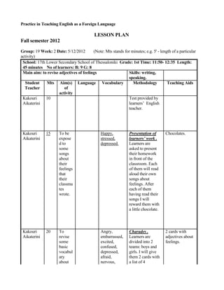 Practice in Teaching English as a Foreign Language
LESSON PLAN
Fall semester 2012
Group: 19 Week: 2 Date: 5/12/2012 (Note: Mts stands for minutes; e.g. 5' - length of a particular
activity)
School: 17th Lower Secondary School of Thessaloniki Grade: 1st Time: 11:50- 12:35 Length:
45 minutes No of learners: B: 9 G: 8
Main aim: to revise adjectives of feelings Skills: writing,
speaking.
Student Mts Aim(s) Language Vocabulary Methodology Teaching Aids
Teacher of
activity
Kakouri 10 Test provided by
Aikaterini learners’ English
teacher.
Kakouri 15 To be Happy, Presentation of Chocolates.
Aikaterini expose stressed, learners’ work .
d to depressed. Learners are
some asked to present
songs their homework
about in front of the
their classroom. Each
feelings of them will read
that aloud their own
their songs about
classma feelings. After
tes each of them
wrote. having read their
songs I will
reward them with
a little chocolate.
Kakouri 20 To Angry, Charades . 2 cards with
Aikaterini revise embarrassed, Learners are adjectives about
some excited, divided into 2 feelings.
basic confused, teams: boys and
vocabul depressed, girls. I will give
ary afraid, them 2 cards with
about nervous, a list of 4
 