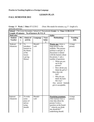 Practice in Teaching English as a Foreign Language
LESSON PLAN
FALL SEMESTER 2012
Group: 19 Week: 2 Date: 07/12/2012 (Note: Mts stands for minutes; e.g. 5' - length of a
particular activity)
School: 17th Lower Secondary School of Thessaloniki Grade: 1st Time: 11:50-12:35
Length: 45 minutes No of learners: B: 9 G: 8
Main aim: Skills:
Student Mt Aim(s) of Language Voca Methodology Teaching
Teacher s activity bular Aids
y
Kakouri 10 To Should+ Warm -up. I show a A large
Aikaterini introduce verb large picture to the picture.
learners to students. This picture
the theme portrays a sad girl. A
of the discussion is started
lesson with the learners about
( giving the picture. I ask a
theme) number of questions:
What can you
see in the
picture?
How old do you
think the girl is?
How does she
feel?
Why do you
think she feels
this way?
Any answer learners
give is acceptable.
Kakouri 5 To write Should+ Practicing grammar. A large
Aikaterini some verb After learners have a picture..
piece of clear idea about the
advice picture I write a
using question on the board:
should. ‘’ what do you think
she should do?’’
underlining should.
 