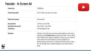 Youtube - In Screen Ad
Viewership 14,000/day
Viewership profile 18-24, Youth, up to date, tech savvys
Media Environment Entertainment
Ad placement
Day/date/time period
/frequency:
1st March to June 30th
March 2016 - June 2016
$70.50 budget per day.
Rationale Youtube is one of the most used social media platforms, with visitors
watching around 6 billion hours of video every month. You are able to
watch videos for free anytime, anywhere as long as you are connected
to the internet. We used Youtube as one of our platforms for
advertising because not only is it cheap but also due to teens visiting
this site everyday. Hence, would be exposed to our advertisements
easily.
 