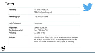 Twitter
Viewership 316 Million Twitter Users.
(37% of Youths use Instagram)
Viewership profile 18-24, Youth, up to date
Media Environment Entertainment
Ad placement
Day/date/time period
/frequency:
1st March to June 30th
March 2016 - June 2016
$82 budget per day
Rationale Twitter is also one of Youth's most used social media platforms in this day and
age. Teenagers are constantly on their social media pages and therefore, we
decided to use Twitter as another social media platform for advertising.
 