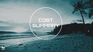 COST
SUMMARY
 