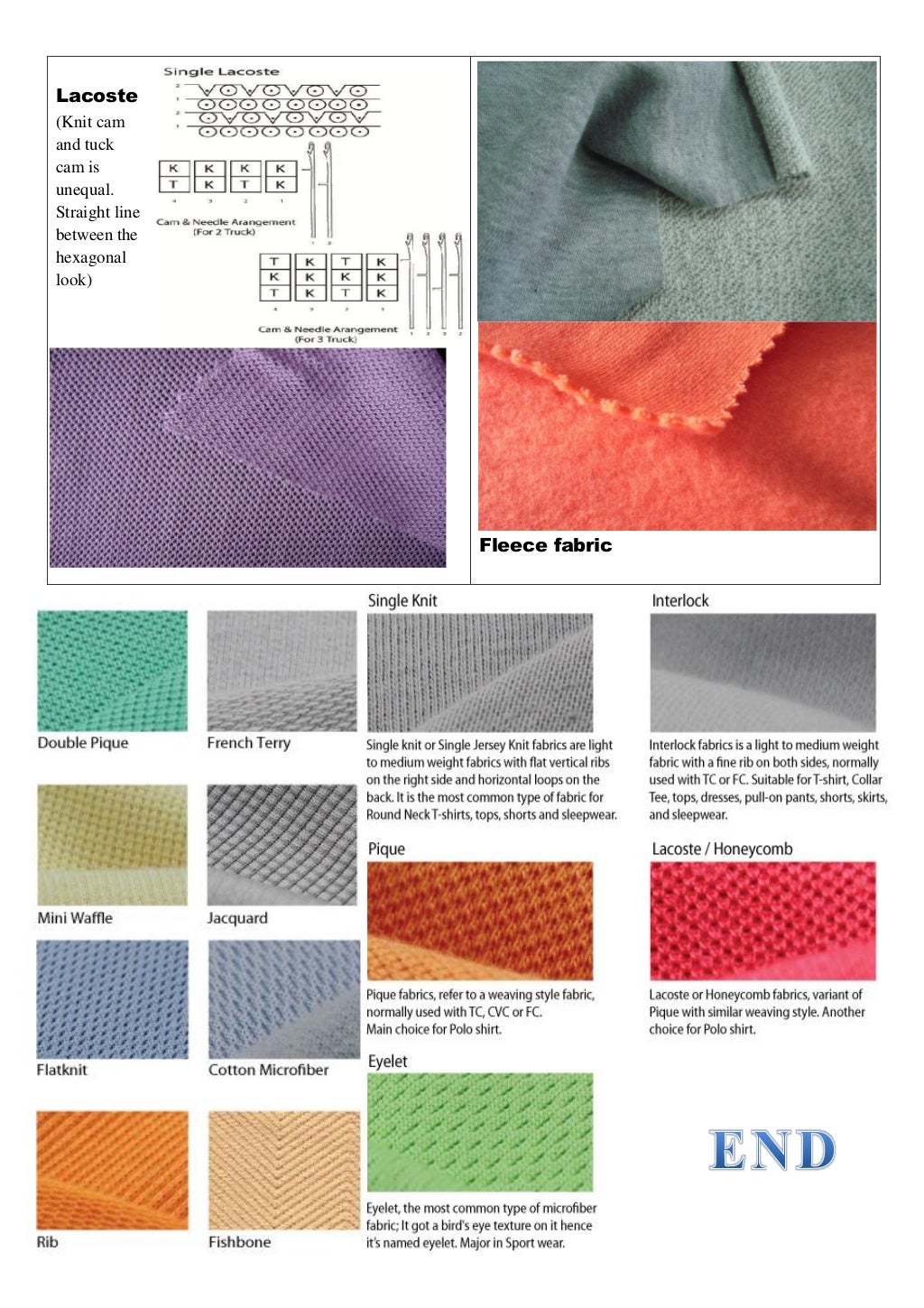fabrics for commercial use