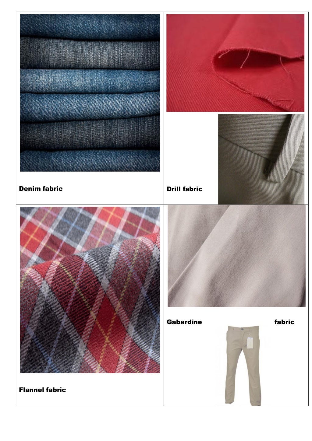 fabrics for commercial use