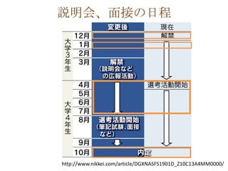 hᡢӤճ

http://www.nikkei.com/article/DGXNASFS1901D_Z10C13A4MM0000/

 