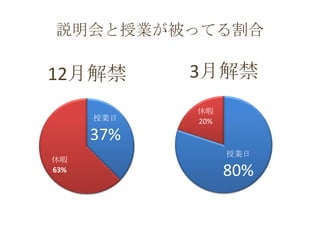 hژIäƤ

12½
ژI

3½
Ͼ
20%

37%
Ͼ
63%

ژI

80%

 