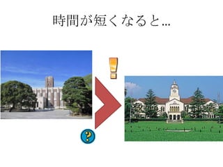 ʱ䤬̤ʤȡ

 