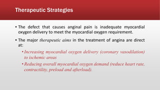 Anti-Anginal Drugs | PPTX