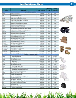 Green Safe Pricing 2015