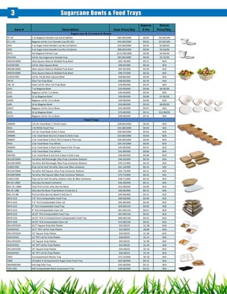 Green Safe Pricing 2015