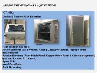 AS-BUILT CHECKINGREPORT | PPTX