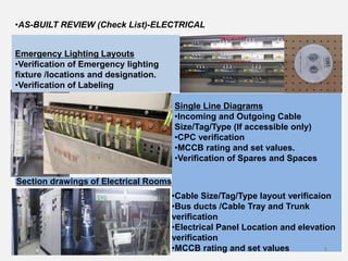 Electrical Verification Process AS-BUILT CHECKINGREPORT | PPTX