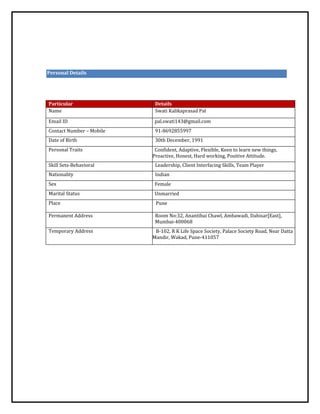 Personal Details
Particular Details
Name Swati Kalikaprasad Pal
Email ID pal.swati143@gmail.com
Contact Number – Mobile 91-8692855997
Date of Birth 30th December, 1991
Personal Traits Confident, Adaptive, Flexible, Keen to learn new things,
Proactive, Honest, Hard working, Positive Attitude.
Skill Sets-Behavioral Leadership, Client Interfacing Skills, Team Player
Nationality Indian
Sex Female
Marital Status Unmarried
Place Pune
Permanent Address Room No:32, Anantibai Chawl, Ambawadi, Dahisar[East],
Mumbai-400068
Temporary Address B-102, R K Life Space Society, Palace Society Road, Near Datta
Mandir, Wakad, Pune-411057
 