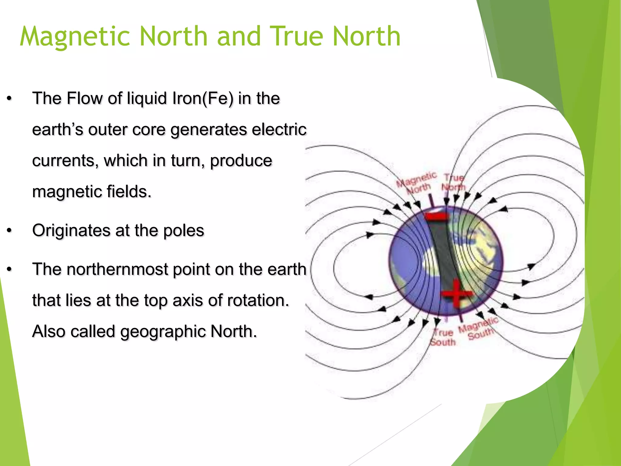 Magnetic North and True North
• The Flow of liquid Iron(Fe) in the
earth’s outer core generates electric
currents, which in turn, produce
magnetic fields.
• Originates at the poles
• The northernmost point on the earth
that lies at the top axis of rotation.
Also called geographic North.
 