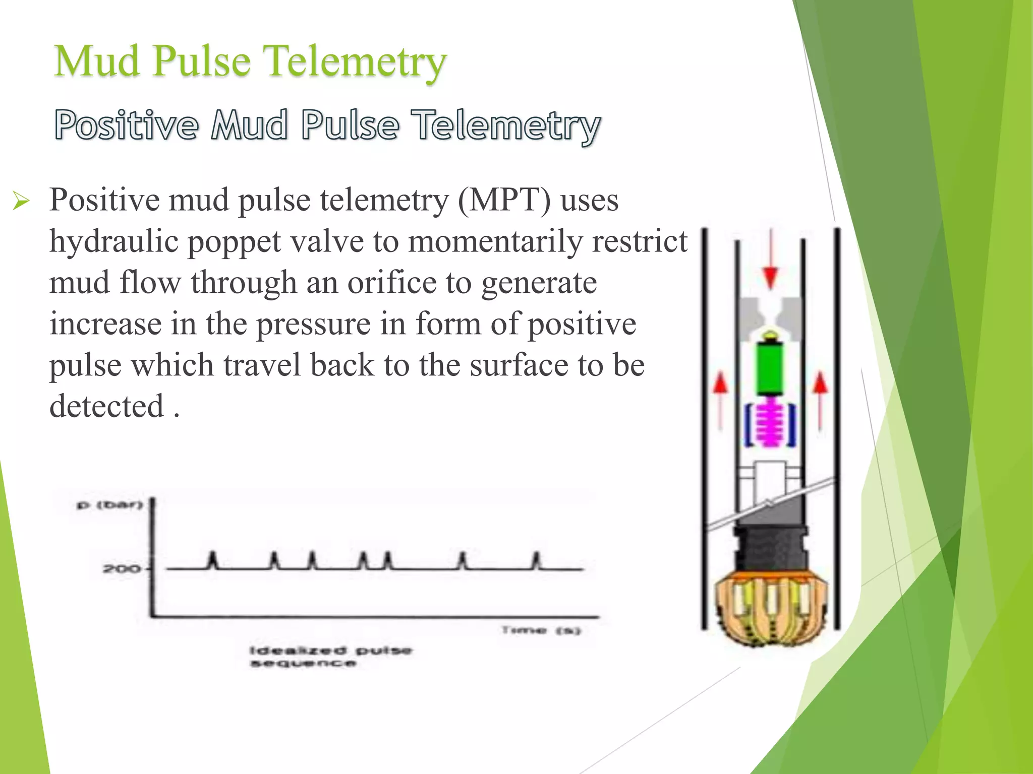 Mud Pulse Telemetry
 Positive mud pulse telemetry (MPT) uses
hydraulic poppet valve to momentarily restrict
mud flow through an orifice to generate
increase in the pressure in form of positive
pulse which travel back to the surface to be
detected .
 