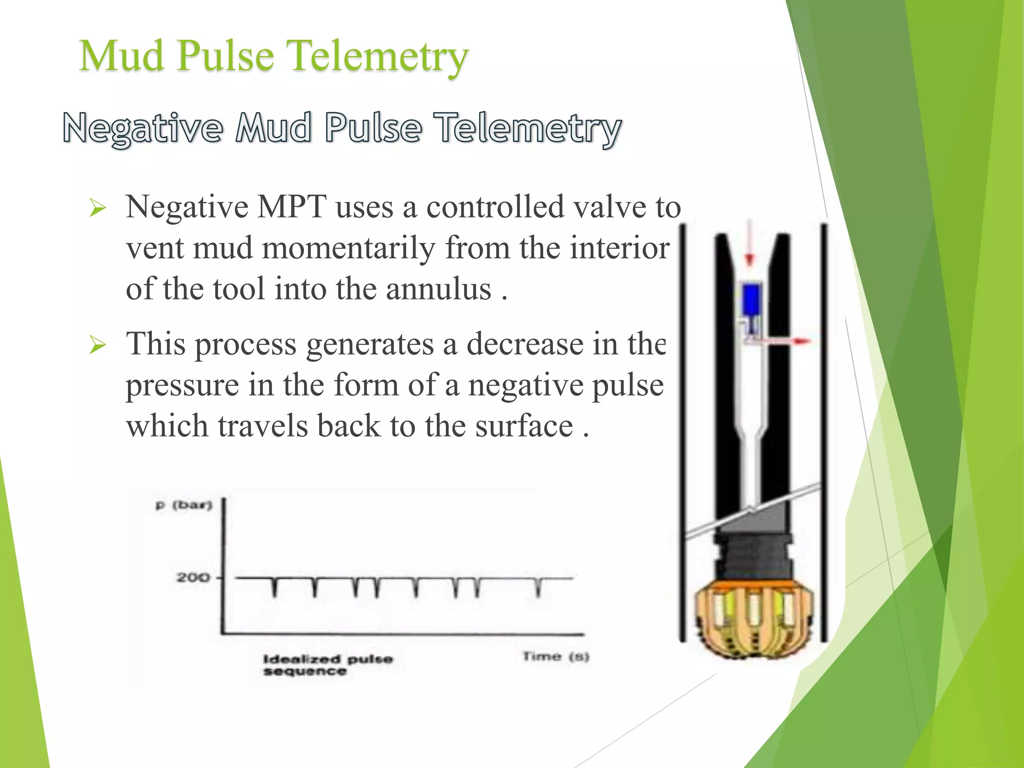  Negative MPT uses a controlled valve to
vent mud momentarily from the interior
of the tool into the annulus .
 This process generates a decrease in the
pressure in the form of a negative pulse
which travels back to the surface .
Mud Pulse Telemetry
 