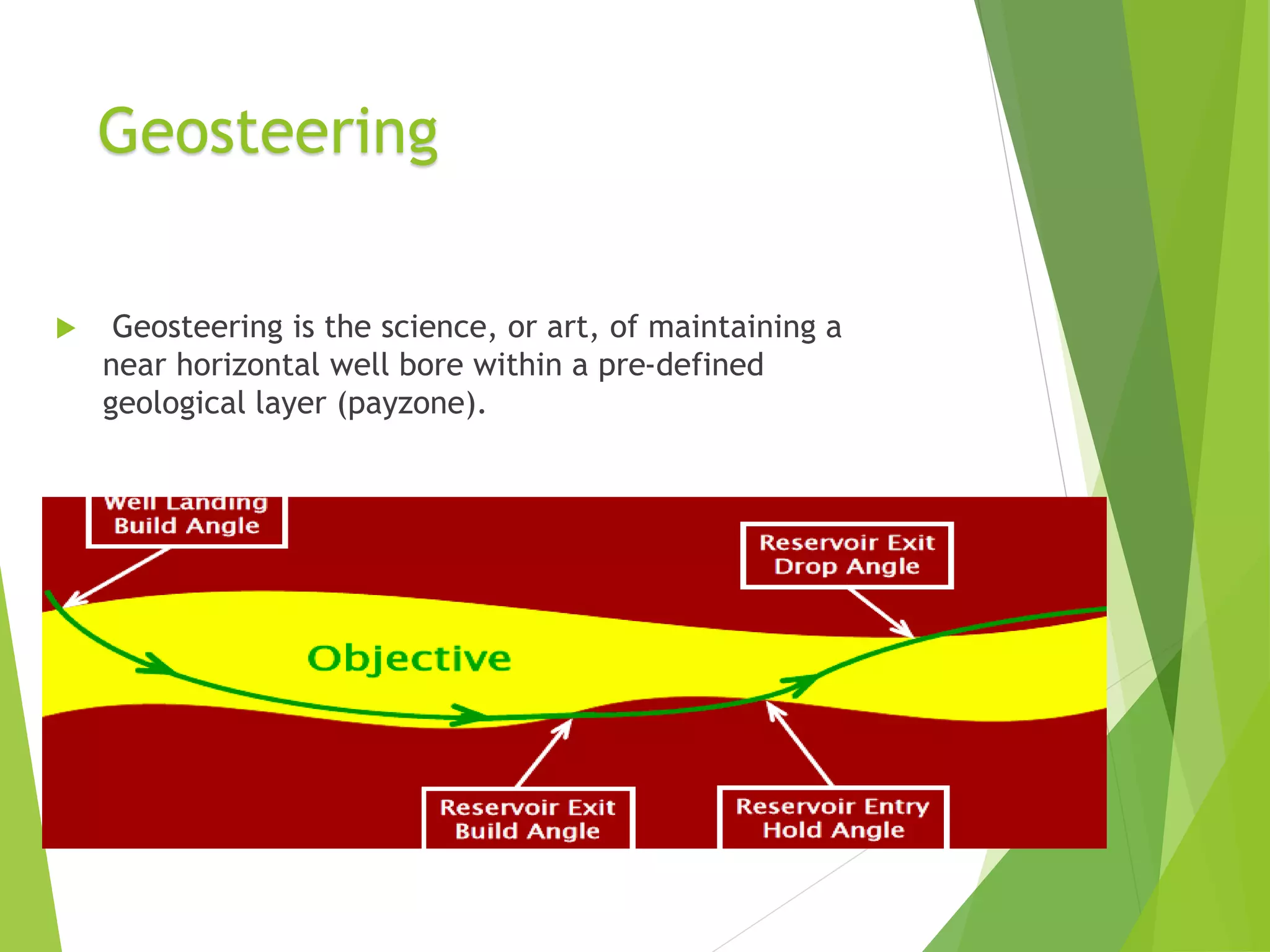 Geosteering
 Geosteering is the science, or art, of maintaining a
near horizontal well bore within a pre-defined
geological layer (payzone).
 