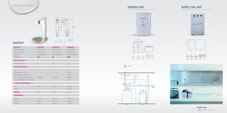 PRODUCT	 AQUATAP	 AQUATAP	 AQUATAP	
	 MACHINE TYPE	 MAINS FED	 MAINS FED	 MAINS FED	
	 STOCK CODE	 WB_AQT_0A	 WB_AQT_2A	 WB_AQT_1A	
	FORMAT	 COUNTERTOP	 COUNTERTOP	 COUNTERTOP	
	VARIATION				
	 TANK CAPACITY				
	 HOT (EXTERNAL)	 5L	 5L	 5L	
	 EXTRACTION RATE				
	HOT	 5L	 5L	 5L	
	 REFRIGERANT TYPE	 -	 -	 R134A	
	 REFRIGERANT CHARGE	 -	 -	 140G	
	 HOT TEMPERATURE RANGE	 90-100c	 90-100c	 90-100c	
	 COLD TEMPERATURE RANGE	 -	 -	 3-10c	
	 POWER CONSUMPTION				
	HOT	 2.5KW	 2.5KW	2.5KW	
	COLD	 -	 -	 180KW	
	 WEIGHT	 2KG	 2KG	2KG	
	DIMENSIONS				
	HEIGHT	 235mm	 235mm	 235mm	
	WIDTH	 60mm	 60mm	 60mm	
	 DEPTH	 118mm	 118mm	 118mm
AQUATAP
FILTERED WATER SYSTEMS
A
CB
A
(mm)
405
B
(mm)
255
C
(mm)
400
Weight (kg)
empty full
25 27
CHILLER UNITHEATER UNIT
AQUATAP DISPENSER
MAINS
WATER SUPPLY
DISPENSING
CABLE
FLEXIBLE
HOSE
CHILLED WATER
SUPPLY
HOT TAP
OUTLET HOSE
A B
TAP VENT HOSE
13 amp
Socket
13 amp
Socket
HEATING UNIT SUPER CHILL UNIT
Hot Cold Ambient
Variation Key
 