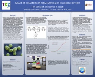 RESEARCH POSTER PRESENTATION DESIGN © 2012
www.PosterPresentations.com
There is a societal need for a cost-effective means of
commercial ethanol production that uses non-food
resources as inputs. Current systems are cost-
prohibitive due to inefficiencies when compared to
conventional fossil fuel production. This project
aims to utilize biotechnological methods to create a
system that will facilitate small-scale conversion of
grass clippings to ethanol. The experimentation
focuses on the utilization of the cofactor
magnesium as a means of increasing the efficiency
of glycolysis and alcohol fermentation of substrates
by Saccharomyces cerevisiae. Strains of both
common baker’s yeast and “turbo yeast” (able to
tolerate 40% ethanol) will be grown in media
containing 20% cellulose-derived by-products, and
maintained at 30°C. Optical density will be
employed to ensure consistent inoculum
concentrations and monitor the growth of both
yeast populations. The decrease in glucose
concentrations will be used to correlate alcohol
production. The influence of varied concentrations
of magnesium chloride and/or magnesium sulfate
on growth and fermentation will be monitored.
ABSTRACT
-Enzymatic/chemical hydrolysis of cellulosic
substrates
-Medium preparation
-Yeast culture cultivation
-Optical density (OD) analysis using
spectrophotometer
-Glucose concentration determination using DNS
assay
METHODS
Grass clippings will be hydrolyzed in order to provide
substrates for alcohol fermentation by Saccharomyces
Cerevisiae. Recommendations by Wyman and
associates (2005) regarding hydrolysis of feedstock
will be modified for purposes of scale. H2SO4 will be
applied to the grass, followed by lime, and finally
cellulase and cellobiase extracts.
Two strains of S. Cerevisiae (common baker’s yeast and
“turbo” yeast) will be used in this study. Turbo yeast
has been designed to withstand media with higher-
than-normal alcohol concentrations, reportedly up to
40%. “Instant yeast” samples of the two strains will be
grown in deionized water. Optical density (OD)
analyses will be conducted on dilutions of these
mixtures in order to standardize concentrations of
yeast cells for purposes of inoculation. Prepared
inoculants will then be introduced into various media.
The standard growth medium will be a modification of
that described by Treco and Lundblad (2008);
cellulose-derived by-products will be substituted for
the standard dextrose and will comprise 20% of the
medium (200g/liter).
For each of the two yeast strains, the inoculants of
homogeneous ODs will be introduced into media with
varying concentrations of added magnesium: 0mM
(control), 0.25mM, 0.5mM, and 1mM. Fermentation
batches will be incubated under anaerobic conditions.
Fig. 1: Yeast Growth in Minimal Media. Inoculants of uniform ODs
were introduced into modified minimal medium (Treco and
Lundblad, 2008) increased to 20% dextrose content. OD
readings were taken at indicated time points to measure yeast
growth in the medium under aerobic conditions.
DNS assays will be performed at hours 1, 2.5, 5, 10,
and 20 subsequent to inoculation for each flask, as
per Wang. Reductions in glucose concentrations will
indirectly correlate with alcohol production for each
fermentation batch.
EXPERIMENT PLAN DISCUSSION
It is expected that increased availability of
magnesium will lead to an increase in duration of
fermentative activity, and an overall increased rate
of fermentation (Dombek et al. 1986). These
proposed gains in efficiency may yield higher-
alcohol-content products that require less post-
fermentation processing.
In addition to the current research outlined, several
other aspects of the alcohol fermentation
component of bio-ethanol production require
investigation. These include the potential for
increased fermentative efficiency due to yeast
uptake of the other cofactors that participate in
the holoenzymes involved in glycolysis and alcohol
fermentation. Candidates include zinc, potassium,
and NAD+.
REFERENCES
Bergman, L. 2001. Growth and Maintenance of Yeast.
Methods in Molecular Biology 177: 9-14.
Dombek, K., and Ingram, L. 1986. Magnesium Limitation
and Its Role in Apparent Toxicity of Ethanol during Yeast
Fermentation. Applied and Environmental Microbiology
52: 975-981.
Treco, D., and Lundblad, V. 2008. Basic Techniques of
Yeast Genetics. Current Protocols in Molecular Biology
82: 13.0.1-13.0.4.
Wang, N. Experiment No. 4A: Glucose Assay by
Dinitrosalicylic Colorimetric Method. Nam Sun Wang,
Department of Chemical & Biomolecular Engineering,
University of Maryland.
http://www.eng.umd.edu/~nsw/ench485/lab4a.htm#Method
Wyman, C., et al. 2005. Hydrolysis of Cellulose and
Hemicellulose. In S. Dumitriu (ed.), Polysaccharides:
Structural Diversity and Functional Versatility, Second
Edition, pp. 995-1034. New York: Marcel Dekker.
http://www.microbiologyonline.org.uk/about-
microbiology/introducing-microbes/fungi
http://www.biotek.com/resources/articles/enzymatic-digestion-
of-polysaccharides-2.html
FUNDING
This project is funded in part through the National
Science Foundation (NSF) Transforming
Undergraduate Education in Science (TUES)
Community College Undergraduate Research
Initiative (CCURI), DUE # 1118679.
TOMPKINS CORTLAND COMMUNITY COLLEGE, DRYDEN, NEW YORK
Tim DeMarsh and James R. Jacob
IMPACT OF COFACTORS ON FERMENTATION OF CELLOBIOSE BY YEAST
0
0.2
0.4
0.6
0.8
1
1.2
1 2.5 5 10 20
OpticalDensityReadings
Hours after inoculation
3/7/13 Baker's yeast + min. med. (#1)
3/7/13 Baker's yeast + min. med. (#2)
3/7/13 Turbo yeast + min. med. (#1)
3/7/13 Turbo yeast + min. med. (#2)
 