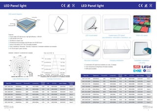 AATECH LED Catalogue 2015 | PDF