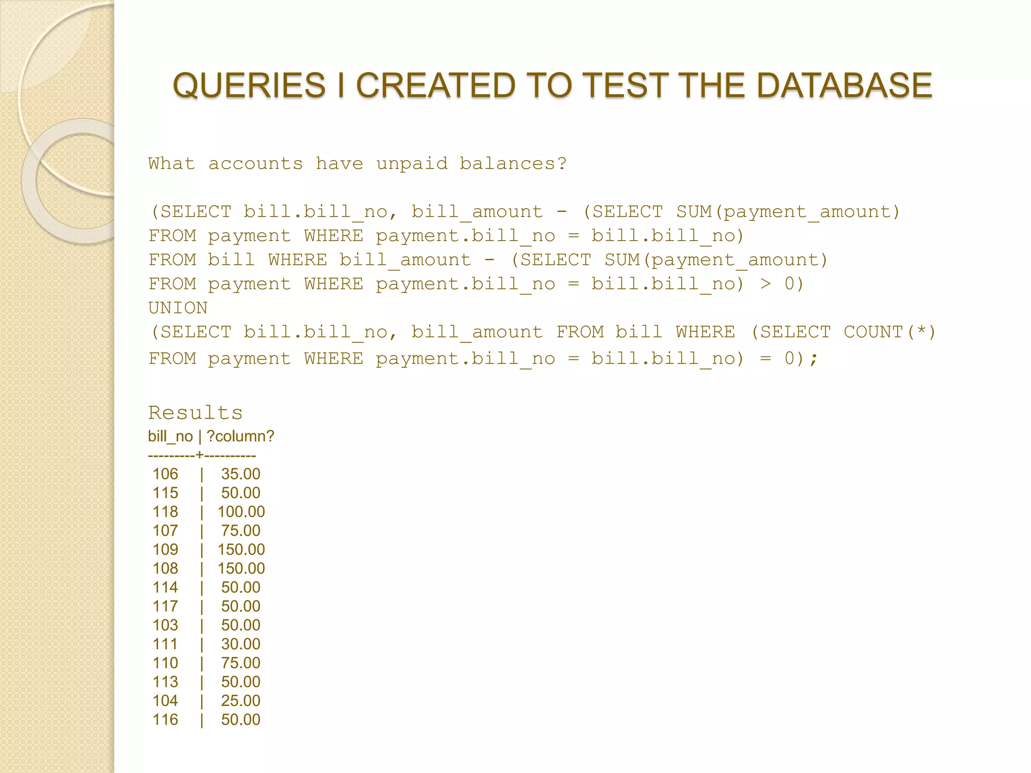 QUERIES I CREATED TO TEST THE DATABASE
What accounts have unpaid balances?
(SELECT bill.bill_no, bill_amount - (SELECT SUM(payment_amount)
FROM payment WHERE payment.bill_no = bill.bill_no)
FROM bill WHERE bill_amount - (SELECT SUM(payment_amount)
FROM payment WHERE payment.bill_no = bill.bill_no) > 0)
UNION
(SELECT bill.bill_no, bill_amount FROM bill WHERE (SELECT COUNT(*)
FROM payment WHERE payment.bill_no = bill.bill_no) = 0);
Results
bill_no | ?column?
---------+----------
106 | 35.00
115 | 50.00
118 | 100.00
107 | 75.00
109 | 150.00
108 | 150.00
114 | 50.00
117 | 50.00
103 | 50.00
111 | 30.00
110 | 75.00
113 | 50.00
104 | 25.00
116 | 50.00
 