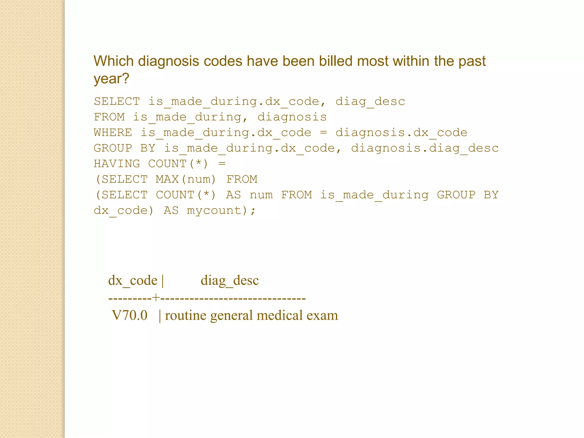 Which diagnosis codes have been billed most within the past
year?
SELECT is_made_during.dx_code, diag_desc
FROM is_made_during, diagnosis
WHERE is_made_during.dx_code = diagnosis.dx_code
GROUP BY is_made_during.dx_code, diagnosis.diag_desc
HAVING COUNT(*) =
(SELECT MAX(num) FROM
(SELECT COUNT(*) AS num FROM is_made_during GROUP BY
dx_code) AS mycount);
dx_code | diag_desc
---------+------------------------------
V70.0 | routine general medical exam
 