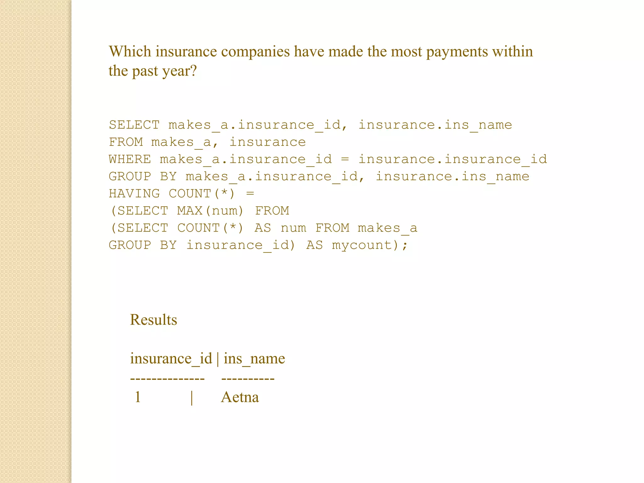 Which insurance companies have made the most payments within
the past year?
SELECT makes_a.insurance_id, insurance.ins_name
FROM makes_a, insurance
WHERE makes_a.insurance_id = insurance.insurance_id
GROUP BY makes_a.insurance_id, insurance.ins_name
HAVING COUNT(*) =
(SELECT MAX(num) FROM
(SELECT COUNT(*) AS num FROM makes_a
GROUP BY insurance_id) AS mycount);
Results
insurance_id | ins_name
-------------- ----------
1 | Aetna
 