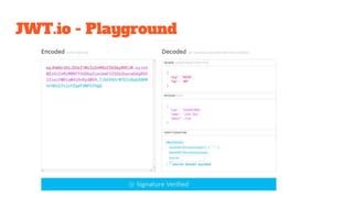 JWT.io - Playground
 