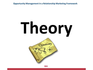 Theory
Opportunity Management in a Relationship Marketing Framework
 