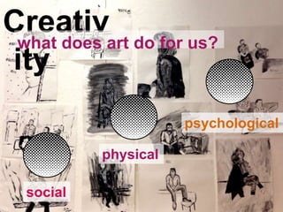 Creativ
ity
what does art do for us?
physical
psychological
social
 