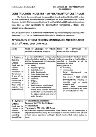For Information Circulation Only RAVI MONGA & CO – COST ACCOUNTANTS
Ph.: 8285363960
CONSTRUCTION INDUSTRY – APPLICABILITY OF COST AUDIT
The Central Government issued Companies (Cost Records and Audit) Rules, 2014 on June
30, 2014. Subsequently, it issued Companies (Cost Records and Audit) Amendment Rules, 2014 on
December 31, 2014. The Companies (Cost Records and Audit) Rules, 2014 read with Amendment
Rules 2014 are now applicable to Construction Companies , Roads and
Infrastructure Companies.
Now, the question arises as to how we determine that a particular company is covering under
these rules? .......... You can check the applicability rules by following the given steps:
APPLICABILITY OF COST RECORDS MAINTENANCE AND COST AUDIT
W.E.F. 1ST APRIL, 2014 ONWARDS
Steps Rules of Coverage for “Roads
and Infrastructure Projects
Rules of Coverage for
Construction Industry
1 Projects /
Activity
Crieria
Check out the
Projects/
activities
undertaken by
the company : -
If any of the
company is
carrying out or
undertaking
these kinds of
projects then
Move to Step 2.
It has been defined to be corresponding
to Para No.1(a) as specified in Schedule
VI of the Companies Act, 2013. According
to this sub-clause, It covers
 Roads;
 National highways;
 State highways;
 Major district roads;
 Other district roads and
 Village roads, including
 Toll roads,
 Bridges,
 Highways,
 Road transport providers and
 Other road related services.”
Hence every activity including
construction and maintenance of
the above projects are covered
under the rules.
Construction Industry has been defined
to be corresponding to Para No. (5)(a) as
specified in Schedule VI of the
Companies Act, 2013.
Para (5) pertains to
 Industrial;
 Commercial;
 Social development and
maintenance
And Covers “ real estate
development, including an
industrial park or special
economic zone”.
Hence, every construction
activity in relation to the above
are covered under the rules
2 Turnover
Criteria
Check out the
Turnover of the
company in
immediate
preceding
financial Year
(A) For Cost Record Maintenance :
Turnover in PFY ≥ Rs. 35 Cores
(B) For Cost Audit
Turnover in PFY ≥ Rs. 100 Cores
NOTE: For This Purpose Turnover means Gross Turnover from the sale or supply of
all products or services during the financial year. It includes Turnover from Job work
or Loan License operations and Export benefit received but exclude duties and
taxes.
 