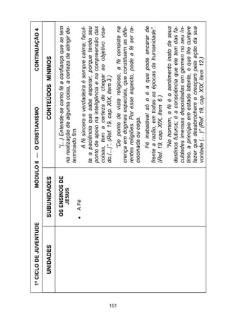 151

UNIDADES

1º CICLO DE JUVENTUDE

A Fé

OS ENSINOS DE
JESUS

SUBUNIDADES

CONTINUAÇÃO 4

“No homem, a fé é o sentimento inato de seus
destinos futuros; é a consciência que ele tem das faculdades imensas depositadas em gérmen no seu íntimo, a princípio em estado latente, e que lhe cumpre
fazer que desabrochem e cresçam pela ação da sua
vontade (... )” (Ref. 19, cap. XIX, item 12.)

Fé inabalável só o é a que pode encarar de
frente a razão, em todas as épocas da humanidade”.
(Ref. 19, cap. XIX, item 6 )

“Do ponto de vista religioso, a fé consiste na
crença em dogmas especiais, que constituem as diferentes religiões. Por esse aspecto, pode a fé ser raciocinada ou cega.

A fé sincera e verdadeira é sempre calma; faculta a paciência que sabe esperar, porque tendo seu
ponto de apoio na inteligência e na compreensão das
coisas, tem a certeza de chegar ao objetivo visado.(...)”. (Ref. 19, cap. XIX, item 3.)

“(...) Entende-se como fé a confiança que se tem
na realização de alguma coisa, a certeza de atingir determinado fim.

CONTEÚDOS MÍNIMOS

MÓDULO II — O CRISTIANISMO

 