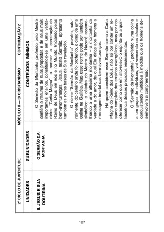 187

II. JESUS E SUA
DOUTRINA

UNIDADES
O SERMÃO DA
MONTANHA

SUBUNIDADES

2º CICLO DE JUVENTUDE

CONTINUAÇÃO 2

O “Sermão da Montanha”, proferido numa colina
a um grupo de indivíduos, vai vencendo os séculos e
conquistando multidões à medida que os homens desenvolvem a compreensão.

Há quem considere esse Sermão como a Carta
Magna do Reino dos Céus, não só por conter um resumo completo dos ensinos evangélicos, mas por nos
oferecer como que em alto-relevo o espírito ou a quintessência desses preciosos ensinamentos.

O nome “Sermão da Montanha” provém, naturalmente, do cenário onde foi proferido, o cimo de uma
colina na Galiléia. Mas esse nome pode ser também
simbólico: a cátedra do Mestre de Nazaré assemelhando a uma altíssima montanha – a montanha da
verdade e do amor, da qual Ele dirige aos homens a
mensagem imortal das bem-aventuranças.

O Sermão da Montanha proferido pelo Mestre
contém o resumo de suas propostas e de seus mais
importantes ensinos, constituindo-se em uma verdadeira “Carta Magna” a nortear a construção do
Reino de Deus em nós e no Mundo. Iniciando pelas
bem-aventuranças, Jesus, neste Sermão, apresenta
também as novas bases da Sua revelação.

CONTEÚDOS MÍNIMOS

MÓDULO II — O CRISTIANISMO

 