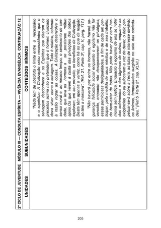 205

UNIDADES

SUBUNIDADES

“Não haverá paz entre os homens, não haverá segurança, felicidade social enquanto o egoísmo não for
vencido, enquanto não desaparecerem os privilégios,
essas perniciosas desigualdades, a fim de cada um participar, pela medida de seus méritos e de seu trabalho,
do bem-estar de todos. Não pode haver paz nem harmonia sem justiça. Enquanto o egoísmo de uns se nutrir
dos sofrimentos e das lágrimas de outros, enquanto as
exigências do eu sufocarem a voz de dever, o ódio perpetuar-se-á sobre a Terra, as lutas de interesse dividirão
os ânimos, tempestades surgirão no seio das sociedades.” (Ref.6. Parte 5ª, cap. XLVI.)

“Nada tem de absoluto o limite entre o necessário
e o supérfluo. A Civilização criou necessidades que o
selvagem desconhece e os Espíritos que ditaram os
preceitos acima não pretendem que o homem civilizado
deva viver como o selvagem. Tudo é relativo, cabendo
à razão regrar as coisas. A Civilização desenvolve o
senso moral e, ao mesmo tempo, o sentimento de caridade, que leva os homens a se prestarem mútuo
apoio.Os que vivem à custa das privações dos outros
exploram, em seu proveito, os benefícios da Civilização.
Desta têm apenas o verniz, como há os que da religião
só têm a máscara”. (Ref. 21. Parte 3ª, cap. V, perg. 717.)

CONTEÚDOS MÍNIMOS

2º CICLO DE JUVENTUDE MÓDULO III — CONDUTA ESPÍRITA — VIVÊNCIA EVANGÉLICA CONTINUAÇÃO 12

 