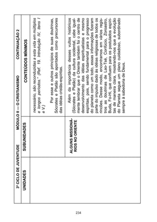 234

UNIDADES

ALGUNS MISSIONÁRIOS NO ORIENTE

CONTINUAÇÃO 2

Além da importância desses vultos históricos
(Sócrates e Platão) da cultura ocidental, cabe igualmente lembrar que o Oriente também foi o centro de
desenvolvimento das idéias espiritualistas e mesmo
espíritas, pois, sendo fundamental para o progresso
do planeta como um todo, essas informações fizeram
parte do impulso dado às idéias religiosas de todos os
rincões. Desse modo, encontramos em vários registros as doutrinas de Lao-Tsé, Confúcio, Zoroastro,
Buda, Fo-Hi, que confluem para os postulados espíritas de maneira clara, mostrando-nos que a evolução
do Planeta segue um plano cuidadoso, subordinado
sempre à sabedoria de Deus.

Por esse e outros princípios de suas doutrinas,
Sócrates e Platão são apontados como precursores
das idéias cristãs-espíritas.

necessário, são reconduzidas a esta vida em múltiplos
e longos períodos.” (Ref. 19. Introdução IV, itens I
e V.)

CONTEÚDOS MÍNIMOS

MÓDULO II — O CRISTIANISMO

SUBUNIDADES

3º CICLO DE JUVENTUDE

 