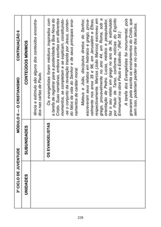 238

UNIDADES

OS EVANGELISTAS

CONTINUAÇÃO 6

A tarefa dos Evangelistas foi monumental, pois
gravaram pela escrita os ensinamentos do Cristo, que
sem isso, poderiam perder-se no correr dos séculos.

Mateus e João, discípulos diretos do Senhor,
escreveram seus relatos em hebraico e grego, provavelmente nos anos 39 e 96, em Jerusalém e Éfeso,
respectivamente. Marcos (João Marcos) escreveu em
grego, provavelmente no ano 44, em Roma, sob a
orientação de Pedro. Lucas, médico e pesquisador,
faz o seu relato em grego no ano de 36, estimulado
por Paulo de Tarso, conforme notícias do Espírito
Emmanuel na obra Paulo e Estêvão.” (Ref. 58.)

Os evangelistas foram médiuns inspirados com
a tarefa de registrar para a posteridade a Boa Nova do
Cristo. Suas narrativas, embora escritas em diferentes
momentos, se completam e se explicam, constituindo-se o conjunto da revelação trazida por Jesus, contendo fatos da vida do Senhor e de seus principais ensinamentos de caráter moral.

tência e estímulo são alguns dos conteúdos encontrados nas cartas de Paulo.

CONTEÚDOS MÍNIMOS

MÓDULO II — O CRISTIANISMO

SUBUNIDADES

3º CICLO DE JUVENTUDE

 
