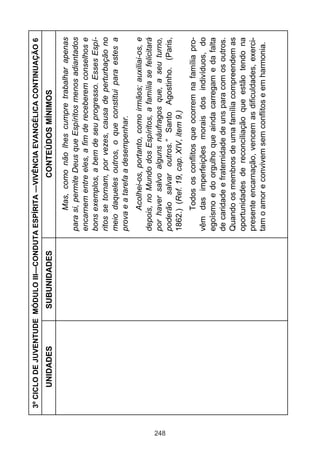 248

UNIDADES

SUBUNIDADES

Todos os conflitos que ocorrem na família provêm das imperfeições morais dos indivíduos, do
egoísmo e do orgulho que ainda carregam e da falta
de caridade e fraternidade de uns para com os outros.
Quando os membros de uma família compreendem as
oportunidades de reconciliação que estão tendo na
presente encarnação, vencem as dificuldades, exercitam o amor e convivem sem conflitos e em harmonia.

Acolhei-os, portanto, como irmãos; auxiliai-os, e
depois, no Mundo dos Espíritos, a família se felicitará
por haver salvo alguns náufragos que, a seu turno,
poderão salvar outros.” Santo Agostinho. (Paris,
1862.) (Ref. 19, cap. XIV, item 9.)

Mas, como não lhes cumpre trabalhar apenas
para si, permite Deus que Espíritos menos adiantados
encarnem entre eles, a fim de receberem conselhos e
bons exemplos, a bem de seu progresso. Esses Espíritos se tornam, por vezes, causa de perturbação no
meio daqueles outros, o que constitui para estes a
prova e a tarefa a desempenhar.

CONTEÚDOS MÍNIMOS

3º CICLO DE JUVENTUDE MÓDULO III—CONDUTA ESPÍRITA —VIVÊNCIA EVANGÉLICA CONTINUAÇÃO 6

 