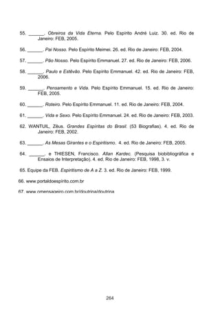 55. ______. Obreiros da Vida Eterna. Pelo Espírito André Luiz. 30. ed. Rio de
Janeiro: FEB, 2005.
56. ______. Pai Nosso. Pelo Espírito Meimei. 26. ed. Rio de Janeiro: FEB, 2004.
57. ______. Pão Nosso. Pelo Espírito Emmanuel. 27. ed. Rio de Janeiro: FEB, 2006.
58. ______. Paulo e Estêvão. Pelo Espírito Emmanuel. 42. ed. Rio de Janeiro: FEB,
2006.
59. ______. Pensamento e Vida. Pelo Espírito Emmanuel. 15. ed. Rio de Janeiro:
FEB, 2005.
60. ______. Roteiro. Pelo Espírito Emmanuel. 11. ed. Rio de Janeiro: FEB, 2004.
61. ______. Vida e Sexo. Pelo Espírito Emmanuel. 24. ed. Rio de Janeiro: FEB, 2003.
62. WANTUIL, Zêus. Grandes Espíritas do Brasil. (53 Biografias). 4. ed. Rio de
Janeiro: FEB, 2002.
63. ______. As Mesas Girantes e o Espiritismo. 4. ed. Rio de Janeiro: FEB, 2005.
64. ______. e THIESEN, Francisco. Allan Kardec. (Pesquisa biobibliográfica e
Ensaios de Interpretação). 4. ed. Rio de Janeiro: FEB, 1998, 3. v.
65. Equipe da FEB. Espiritismo de A a Z. 3. ed. Rio de Janeiro: FEB, 1999.
66. www.portaldoespírito.com.br
67. www.omensageiro.com.br/doutrina/doutrina
68. www.imesc.sp.gov.br/infodrogas/valoriza.htm

264

 