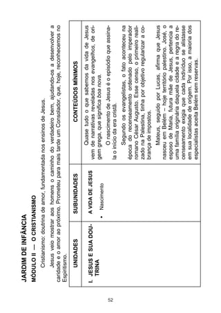 52

A VIDA DE JESUS

I. JESUS E SUA DOUTRINA
Nascimento

SUBUNIDADES

UNIDADES

Mateus, seguido por Lucas, afirma que Jesus
nasceu em Belém – hoje território palestino. José, o
esposo de Maria, futura mãe de Jesus, pertencia a
uma família originária daquela cidade e a regra do recenseamento exigia que cada indivíduo se alistasse
em sua localidade de origem. Por isso, a maioria dos
especialistas aceita Belém sem reservas.

Segundo os evangelistas, o fato aconteceu na
época do recenseamento ordenado pelo imperador
romano César Augusto. Esse censo, o primeiro realizado na Palestina, tinha por objetivo regularizar a cobrança de impostos.

O nascimento de Jesus é o episódio que assinala o início da era cristã.

Quase tudo o que sabemos da vida de Jesus
vem de narrativas reveladas nos evangelhos, de origem grega, que significa boa nova.

CONTEÚDOS MÍNIMOS

Jesus veio mostrar aos homens o caminho do verdadeiro bem, ajudando-os a desenvolver a
caridade e o amor ao próximo. Prometeu para mais tarde um Consolador, que, hoje, reconhecemos no
Espiritismo.

Cristianismo: doutrina de amor, fundamentada nos ensinos de Jesus.

MÓDULO II — O CRISTIANISMO

JARDIM DE INFÂNCIA

 