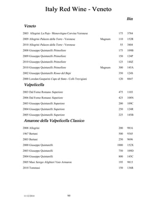Italy Red Wine - Veneto 
Bin 
Veneto 
2003 Allegrini La Poja - Monovitigno Corvina Veronese 175 3784 
2009 Allegrini Palazzo della Torre - Veronese Magnum 110 152R 
2010 Allegrini Palazzo della Torre - Veronese 55 3404 
2008 Giuseppe Quintarelli Primofiore 175 109B 
2009 Giuseppe Quintarelli Primofiore 150 124P 
2010 Giuseppe Quintarelli Primofiore 125 144Z 
2010 Giuseppe Quintarelli Primofiore Magnum 300 145A 
2002 Giuseppe Quintarelli Rosso del Bepi 350 124S 
2000 Loredan Gasparini Capo di Stato - Colli Trevigiani 120 8847 
Valpolicella 
2003 Dal Forno Romano Superiore 475 1103 
2006 Dal Forno Romano Superiore 425 108N 
2003 Giuseppe Quintarelli Superiore 200 109C 
2004 Giuseppe Quintarelli Superiore 250 124R 
2005 Giuseppe Quintarelli Superiore 225 145B 
Amarone della Valpolicella Classico 
2008 Allegrini 200 9816 
1967 Bertani 500 9345 
2003 Bertani 250 9696 
2000 Giuseppe Quintarelli 1000 152X 
2003 Giuseppe Quintarelli 750 109D 
2004 Giuseppe Quintarelli 800 145C 
2005 Masi Serego Alighieri Vaio Armaron 195 9815 
2010 Tommasi 150 136R 
11/12/2014 99 
 